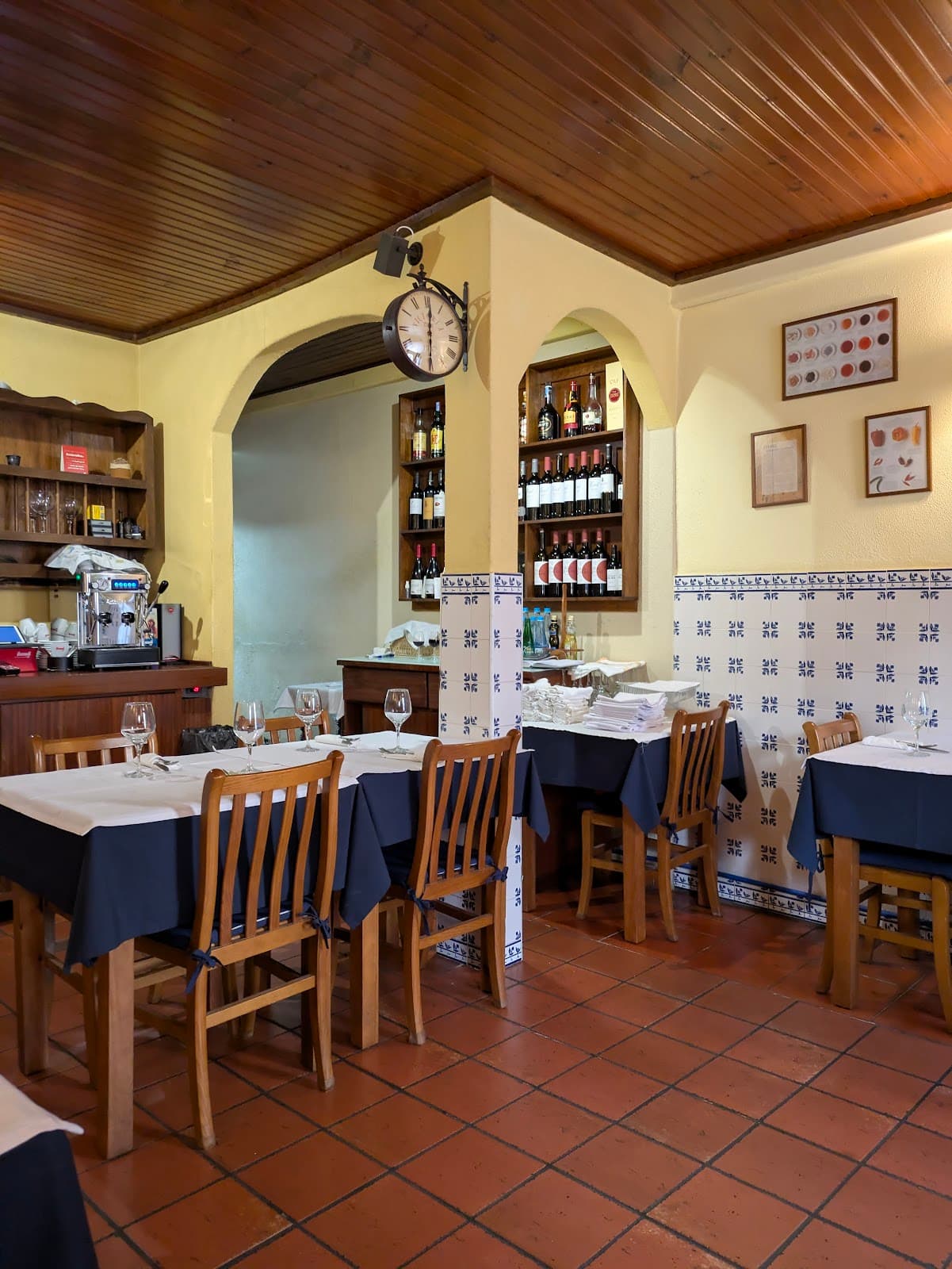 Tentações no Prato